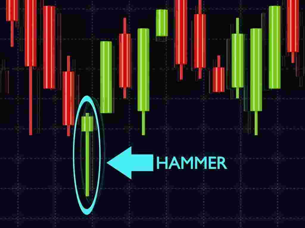 Hammer Bullish: Ciri-Ciri, Cara Menggunakan, dan Keuntungannya