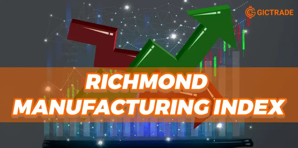 Richmond Manufacturing Index