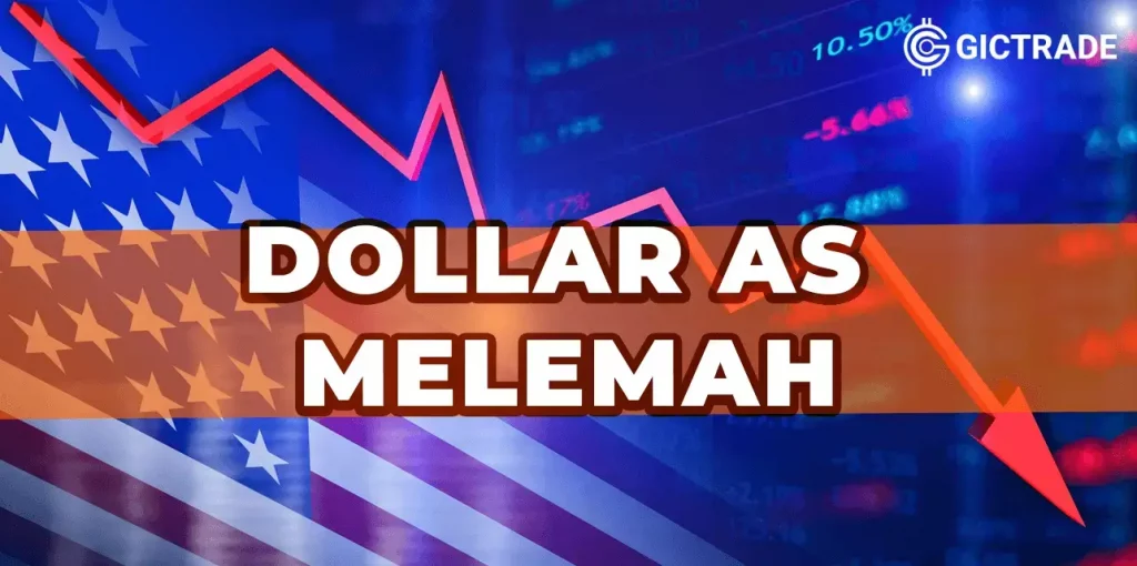 Kurs Dollar AS Melemah