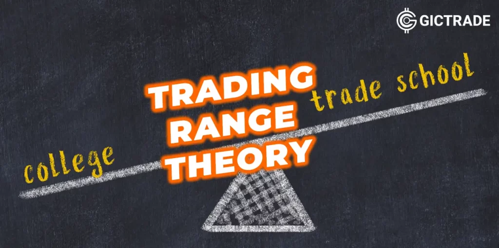 Trading-Range-Theory
